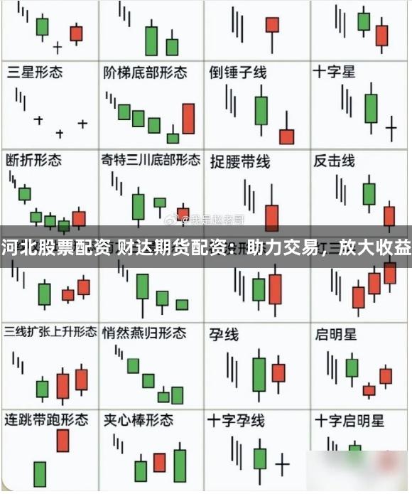 河北股票配资 财达期货配资：助力交易，放大收益