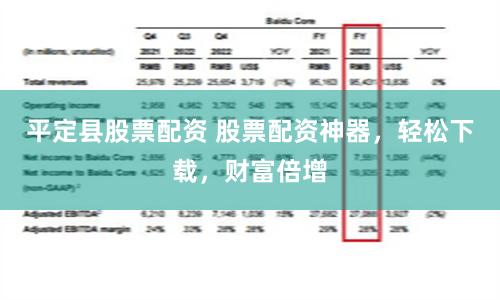 平定县股票配资 股票配资神器，轻松下载，财富倍增