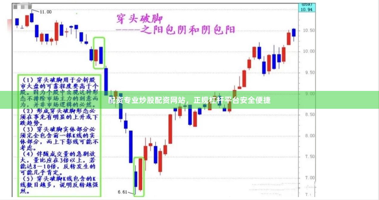 配资专业炒股配资网站，正规杠杆平台安全便捷