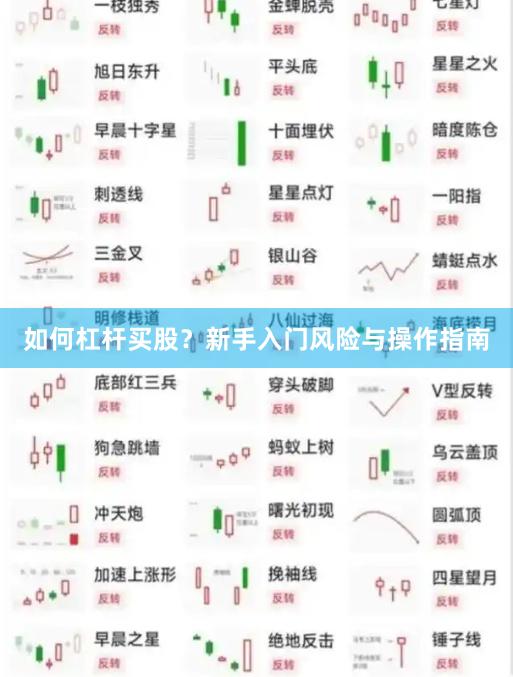 如何杠杆买股？新手入门风险与操作指南